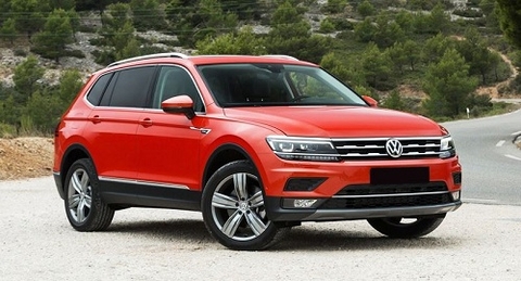 Chi tiết Volkswagen Tiguan Allspace 2018 về Việt Nam