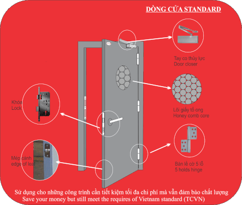 DÒNG CỬA STANDARD