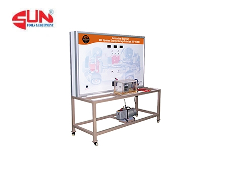 Mô Hình Lưu Trữ Năng Lượng Trên Xe Ôtô ATP-45001