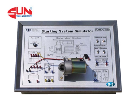 Mô Hình Điện Máy Khởi Động Trên Xe Ô tô G-190107