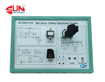 Mô hình hệ thống lắp đặt điện chiếu sáng  Công ty cổ phần thiết bị giáo  dục dạy nghề Việt Nam