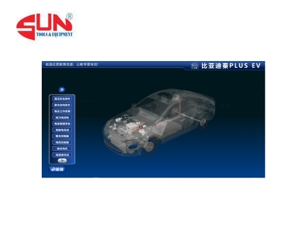 Phần mềm đào tạo xe ô tô điện ATP-15001SW