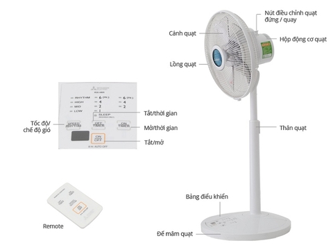 Quạt Lửng Mitsubishi R30-HRV - màu trắng