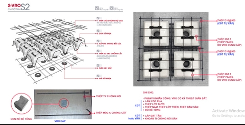 Sàn phẳng, sàn phẳng vượt nhịp lớn, sàn phẳng không dầm 3D VRO-Chi tiết Tấm sàn xốp S2