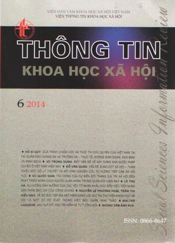 Thông tin Khoa học xã hội