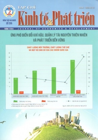 Kinh tế và Phát triển