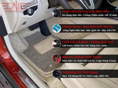 Thảm Lót Sàn Ô Tô 5D 6D ONEAUTO Và Thảm Lót Sàn 5D 6D Gía Rẻ Khác Nhau Như Thế Nào ?
