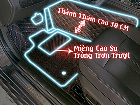Thảm Lót Sàn Ô Tô Vinfast Lux A2.0 2019
