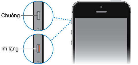 Hướng dẫn 6 cách sửa lỗi iPhone bị mất tiếng