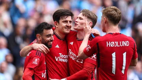 CLB Manchester United Trở Lại Đỉnh Cao?
