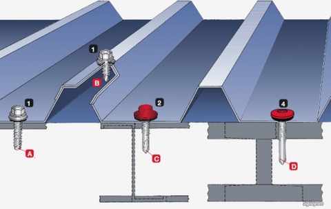 vít bắn tôn vít tự khoan inox