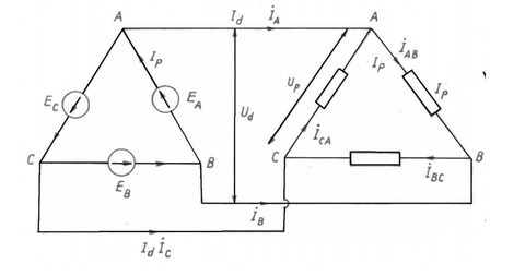 cách nối hình tam giác