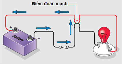 Công thức tính công suất điện