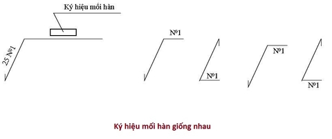 ký hiệu mối hàn giống nhau