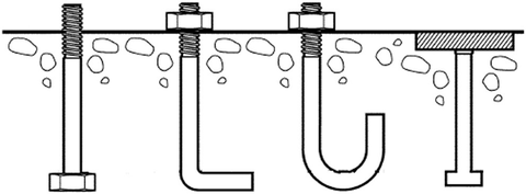một số loại bulong neo