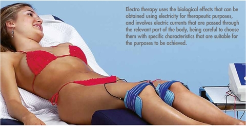 MÁY ĐIỆN TRỊ LIỆU - Model: MEDICSTIM 2 COMPLET