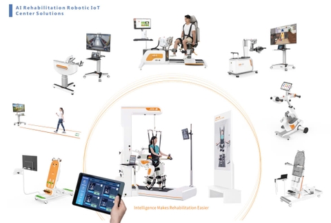 Mô hình PHCN hiện đại