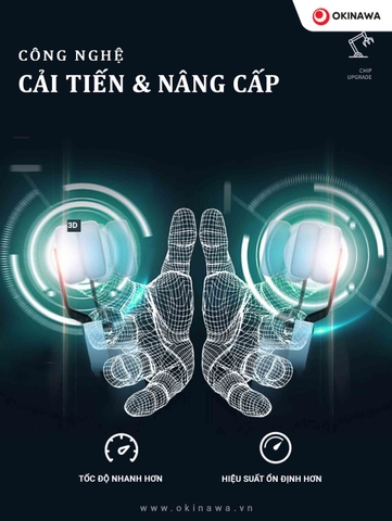 Ghế massage OS488 Brown Okinawa