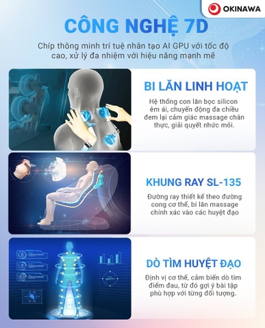 Ghế Massage Okinawa S918 Black cao cấp 6D