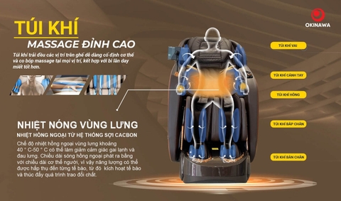 Ghế massage OS936 Brown Okinawa