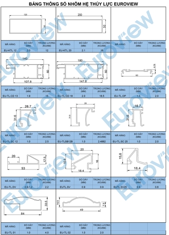 NHÔM YTALI - 55 VÁT CẠNH