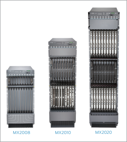 MX2008 Juniper Universal Routing Platform Router.