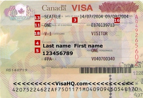 Visa du lịch Canada