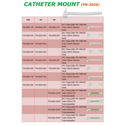 Đoạn nối mềm máy thở (Sâu máy thở)