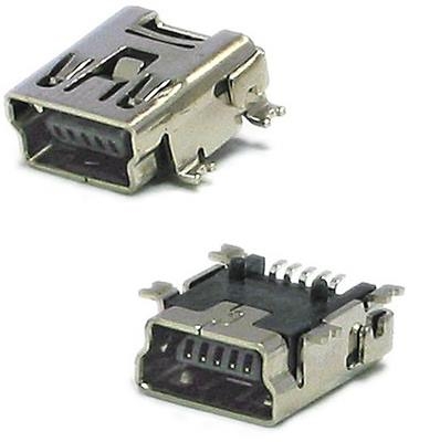 Mini-USB