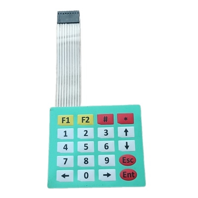 Bàn Phím Mềm 4x5