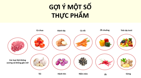 Tupperware - Dụng cụ xay thực phẩm Suppersonic Turbo Chopper