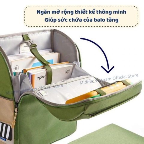 Mideer Mideer 3D Waist Relief Backpack