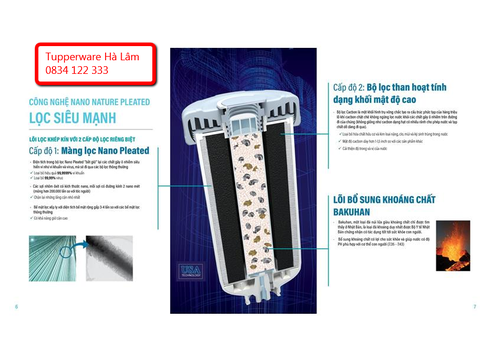 Máy lọc nước Tupperware Nano Nature