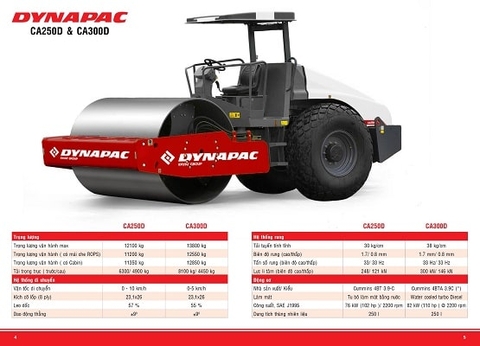 Xe lu rung Dynapac CA300D - một bánh thép