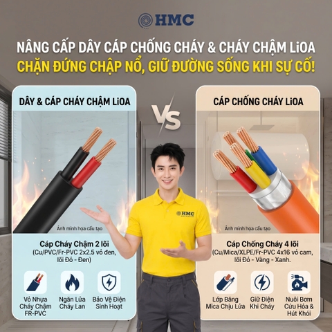 🔥 TẠI SAO CHẬP ĐIỆN Ở MỘT Ổ CẮM CÓ THỂ KHIẾN LỬA CHÁY LAN KHẮP NHÀ? HIỂU NGAY 