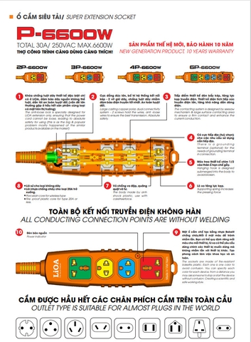 Video - Ổ cắm kéo dài thế hệ mới Lioa bảo hành lên đến 10 năm