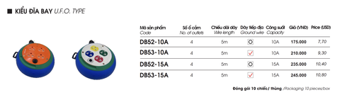 Ổ CẮM KÉO DÀI QUAY TAY KIỂU RULO KIỂU ĐĨA BAY LIOA DB53-10A