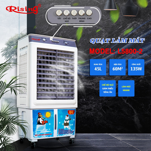 Quạt làm mát Rising L5800-2