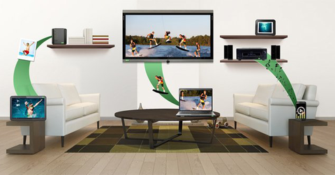 Công nghệ kết nối DLNA trên máy tính, tivi, điện thoại,… là gì?