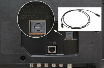 Nếu bạn đang sử dụng Tivi thế hệ mới, đừng bỏ qua cổng Optical trên tivi