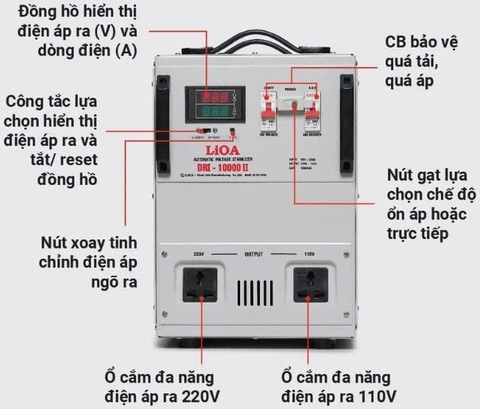 Ổn áp Lioa 10 kva dải rộng 90V