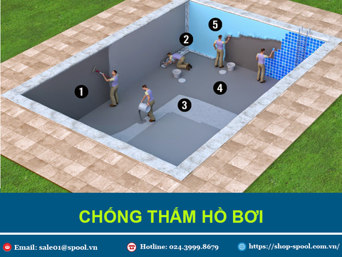quy trinh chong tham ho boi ban nen biet