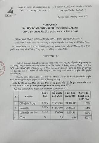 Nghị quyết Đại đội đồng thường niên năm 2026