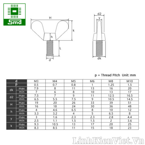 Bu Lông M3 Tai Hồng Tán chuồn INOX 304