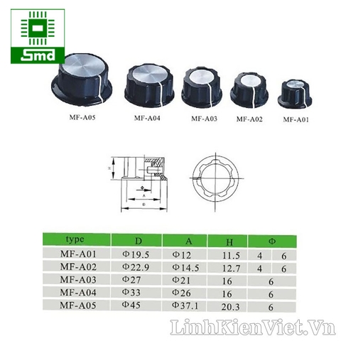 Núm vặn triết áp MF-A03 27x16mm trục 6mm