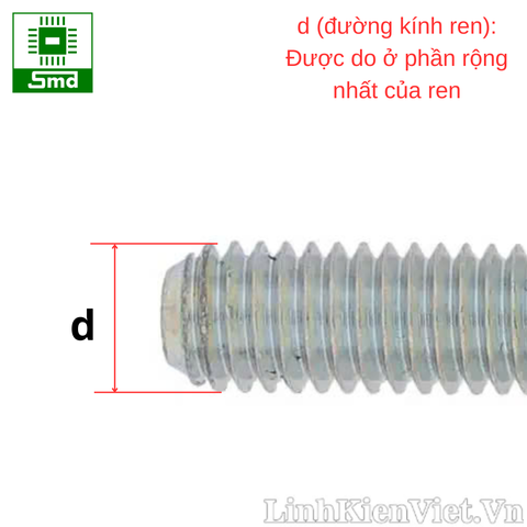 Bu Lông M4 Tai Hồng Tán chuồn INOX 304