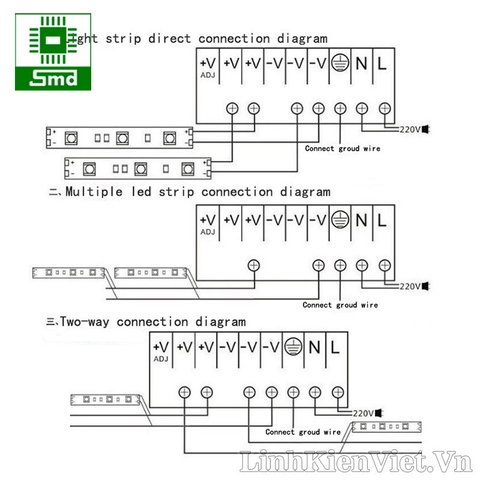 Nguồn tổ ong 5V - 40A (Loại tốt)