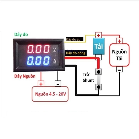 Đồng hồ led đo dòng, áp (0-100V 50A) + kèm trở shunt 50A