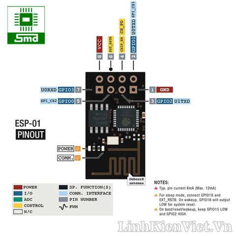 Module Wifi ESP8266 IOT ESP-01