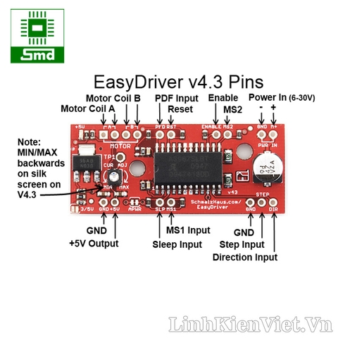 Module điều khiển động cơ bước A3967